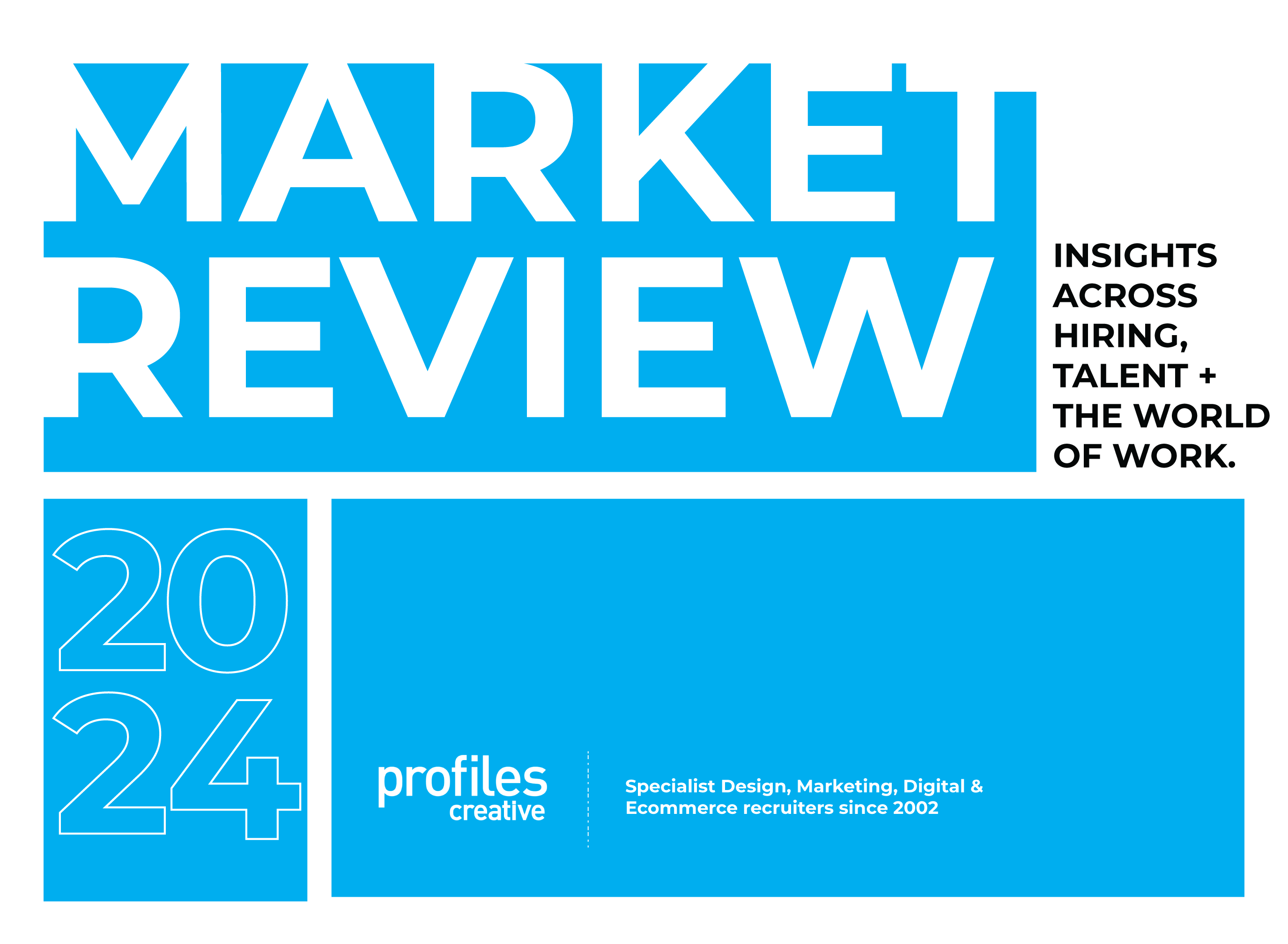 Market Review 2024